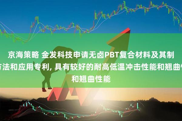 京海策略 金发科技申请无卤PBT复合材料及其制备方法和应用专利, 具有较好的耐高低温冲击性能和翘曲性能