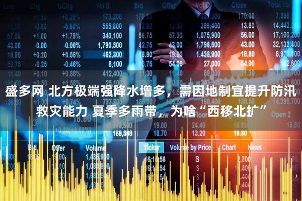 盛多网 北方极端强降水增多，需因地制宜提升防汛救灾能力 夏季多雨带，为啥“西移北扩”